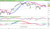 FTSE MIB40 Index.png