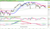 FTSE Italia Banche.png