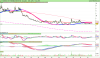 LYXOR UCITS ETF FTSE MIB DAI DOU SHT XB.png