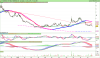 LYXOR UCITS ETF DAILY SHORTDAX X2.png