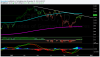 dax.png