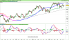 FTSE MIB40 Index.png