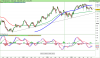 FTSE Italia Banche.png