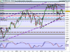 FTSE MIB40 Index.png  1.png