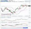 DAX(Oraria)20151123143422.png