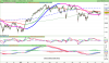 FTSE MIB40 Index.png