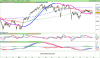 FTSE MIB40 Index.png