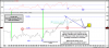 crude-oil-monthly-closing-prices-chart-1983-to-2015-bullish-price-pattern.png