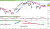 FTSE MIB40 Index.png