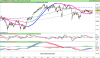 FTSE MIB40 Index.png