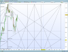 dax-weekly.png
