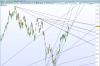 dax-daily.png