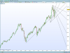 dax-monthly.png