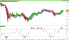 FTSE MIB40 Index.png