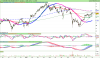 LYXOR EURO STOXX 50 (DR) UCITS ETF.png