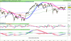 FTSE MIB40 Index.png