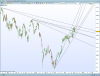 dax-daily.png