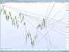 dax-daily.png