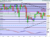 FTSE MIB40 Index.png 31.png