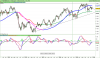 FTSE MIB40 Index.png