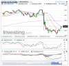 FTSE MIB(30 Minuti)20151207100039.png