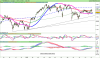 FTSE MIB40 Index.png