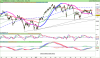 FTSE MIB40 Index.png