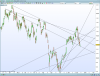 dax-daily.png