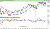 FTSE MIB40 Index.png