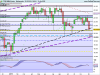 FTSE MIB40 Index.png 2.png