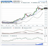 USDBRL(Semanal)20151212123624.png