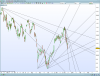 dax-daily.png