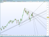 dax-weekly.png