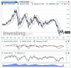 EURUSD(Weekly)20151213125247.png