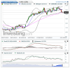 US Sugar No11(Daily)20151214182718.png