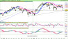 FTSE MIB40 Index.png