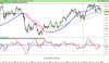 FTSE MIB40 weIndex.png