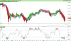 FTSE MIB40 Index.png