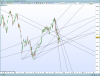 dax-daily.png