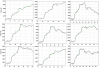 JOLLY_930_1730_after_six_months_multichoice.PNG