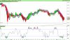 FTSE MIB40 Index.png