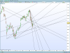 dax-daily.png