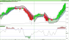 FTSE MIB401 Index.png