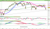 FTSE MIB40da Index.png