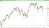 FTSE MIB40 Index.png