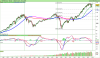 S&P500mo Index.png