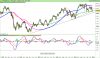 FTSE MIB40 Index.png