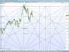 dax-weekly.png
