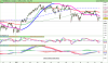 FTSE MIB40 Index.png