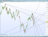 dax-daily.png